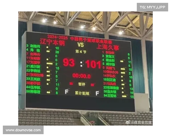 辽宁男篮重新集结,备战与上海男篮多场热身赛 辽宁男篮重新集结,备战与上海男篮多场热身赛