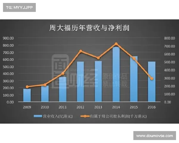 中东震动!市值巨头“崩盘”背后的真相揭晓(中东股市) 中东震动!市值巨头“崩盘”背后的真相揭晓(中东股市)